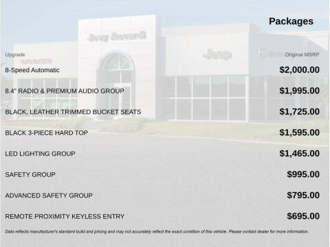 2021 Jeep Gladiator Rubicon