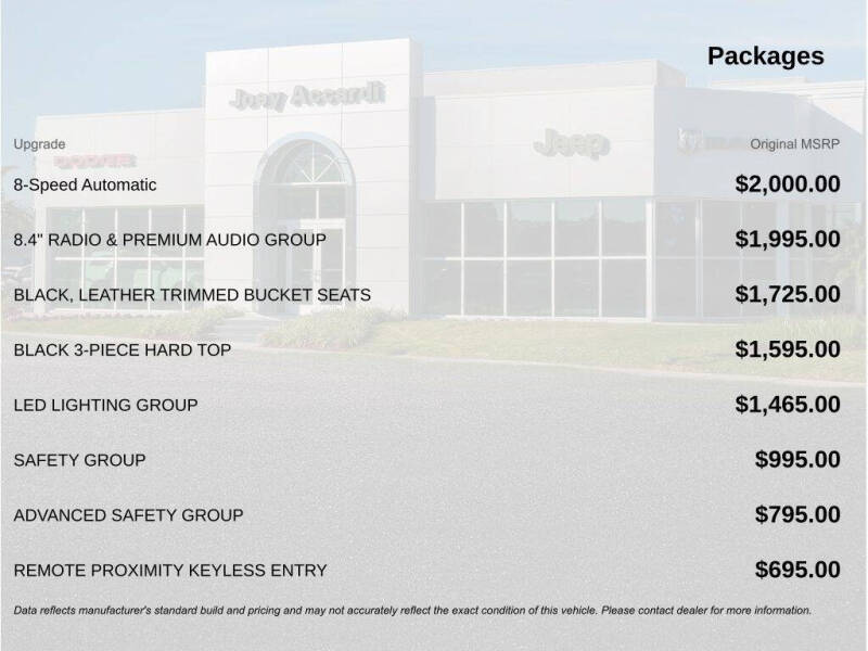 2021 Jeep Gladiator Rubicon