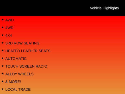 2017 Lincoln Navigator Select