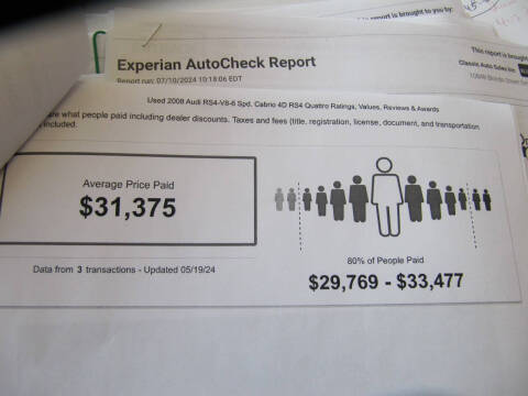 2008 Audi RS 4 quattro