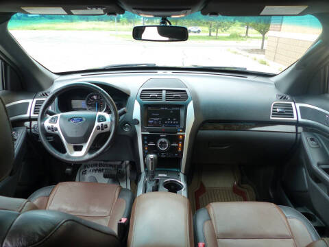 2015 Ford Explorer Limited