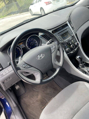 2014 Hyundai Sonata Limited