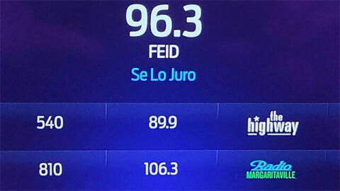 2022 Ford Explorer King Ranch