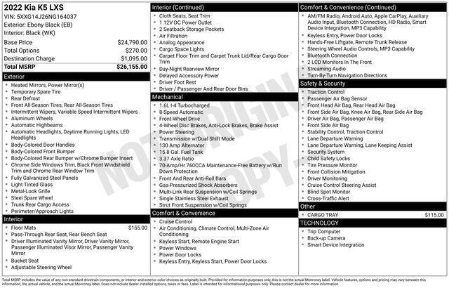 2022 Kia K5