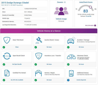 2015 Dodge Durango Citadel