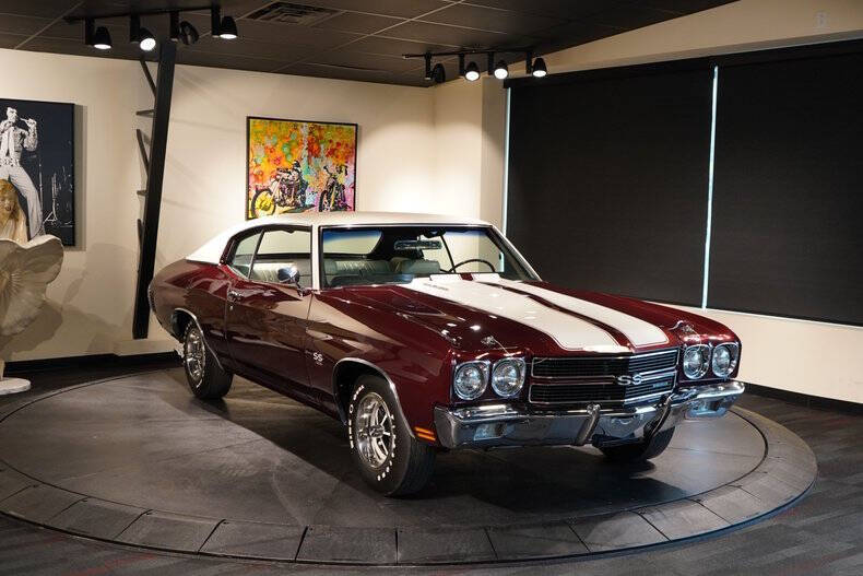 1970 Chevrolet Chevelle
