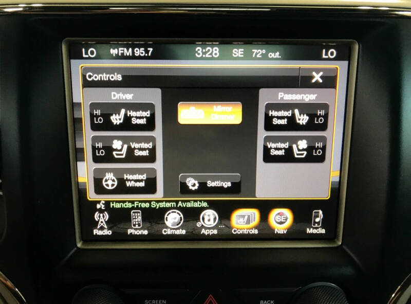 2014 Jeep Grand Cherokee Summit