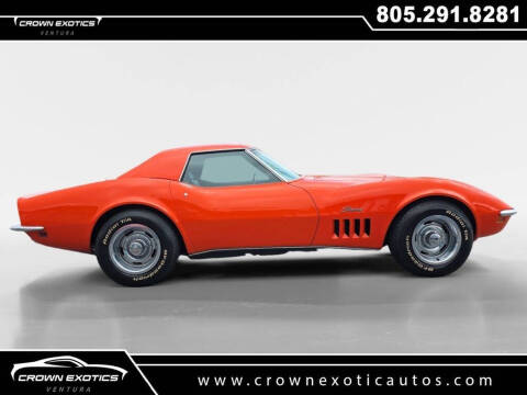 1969 Chevrolet Corvette