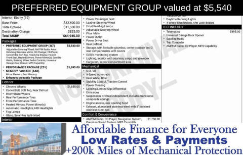 2007 Chevrolet Corvette