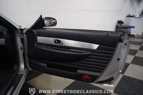 2004 Ford Thunderbird Deluxe