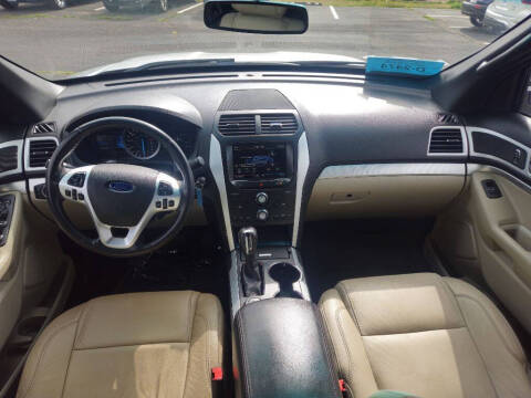 2015 Ford Explorer XLT