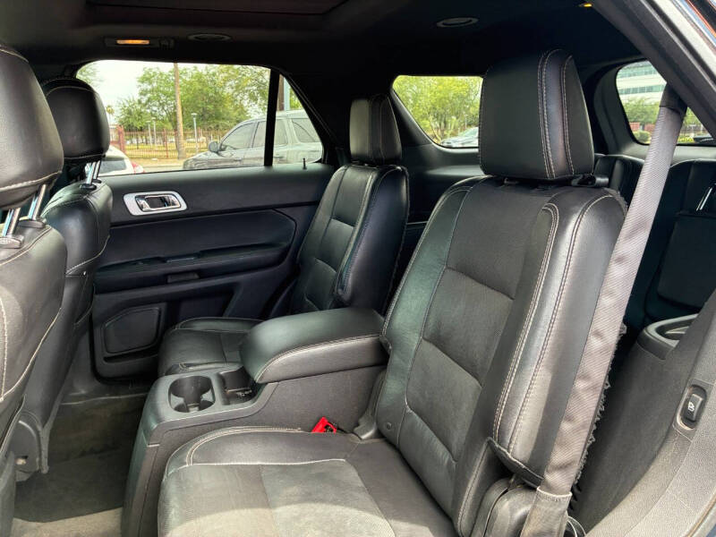 2015 Ford Explorer Sport