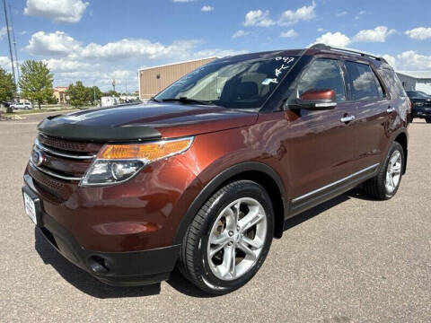2015 Ford Explorer Limited