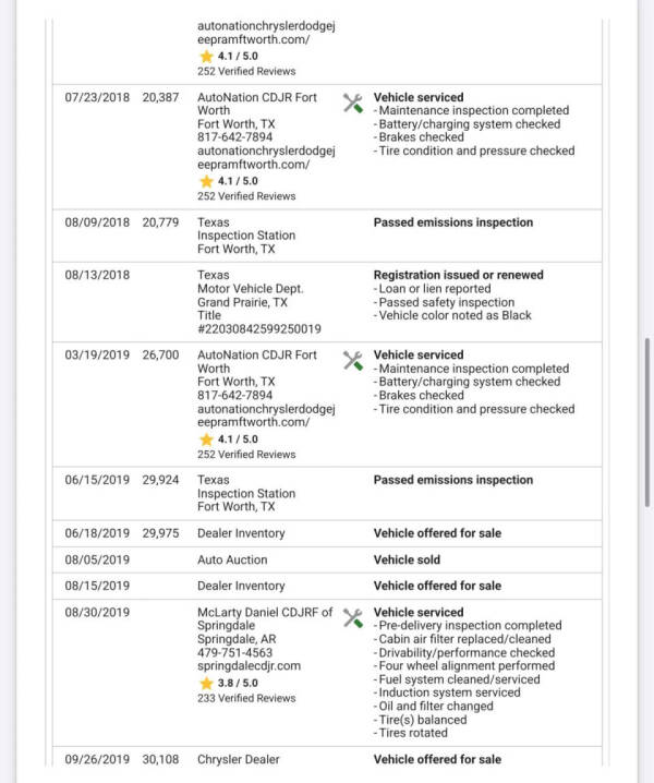 2016 Dodge Challenger