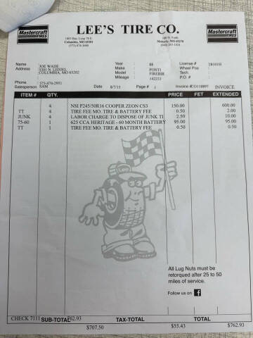 1988 Pontiac Firebird Formula