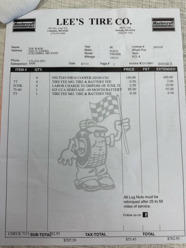 1988 Pontiac Firebird Formula