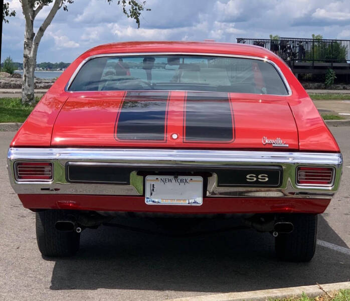 1970 Chevrolet Chevelle