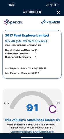 2017 Ford Explorer Limited