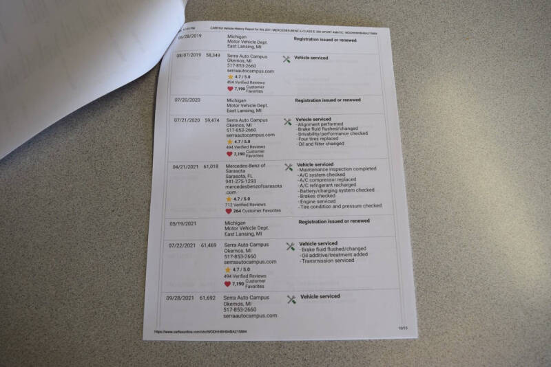 2011 Mercedes-Benz E-Class E 350 Sport 4MATIC