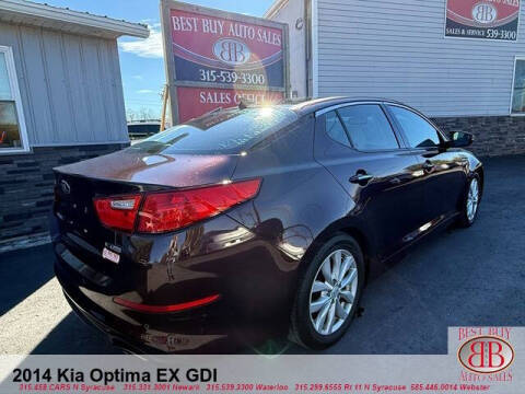2014 Kia Optima EX