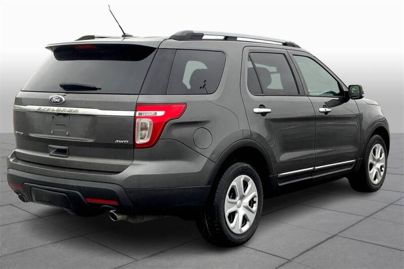 2015 Ford Explorer Limited