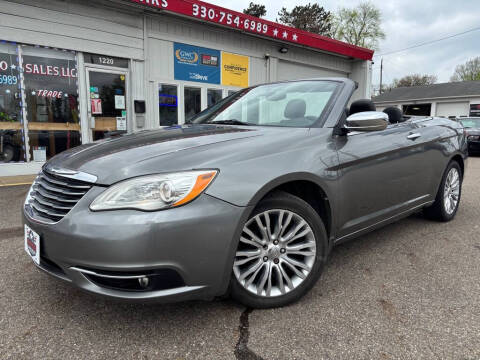 2013 Chrysler 200 Limited