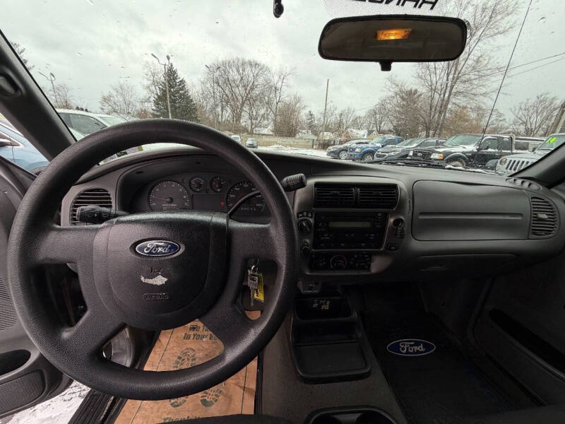 2006 Ford Ranger SPORT