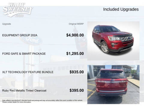 2018 Ford Explorer XLT