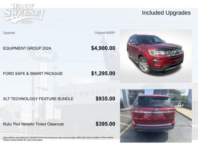 2018 Ford Explorer XLT