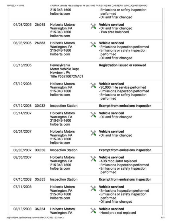 1996 Porsche 911 Carrera