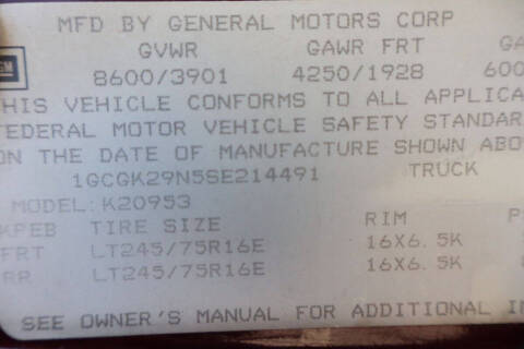1995 Chevrolet C/K 2500 Series