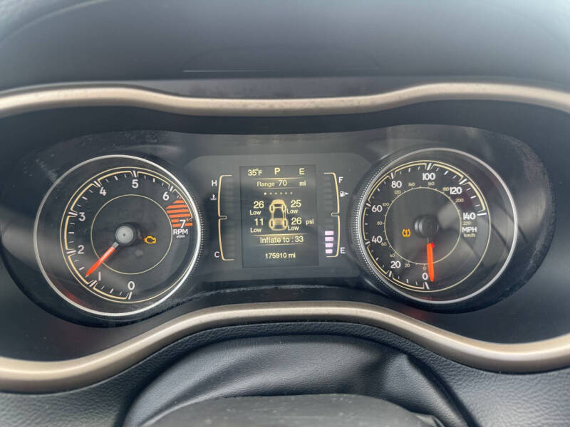 2016 Jeep Cherokee Latitude Altitude