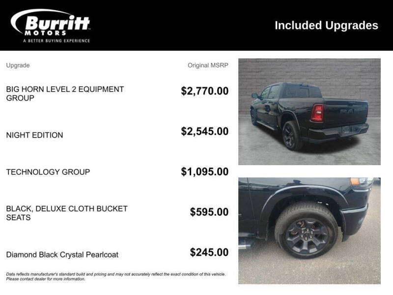 2025 RAM 1500