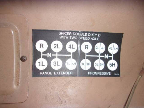 1987 International Dump Truck