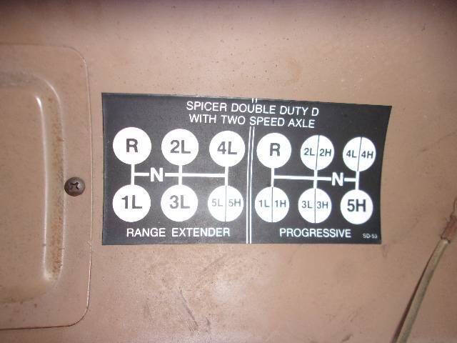 1987 International Dump Truck