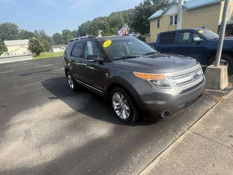 2015 Ford Explorer XLT