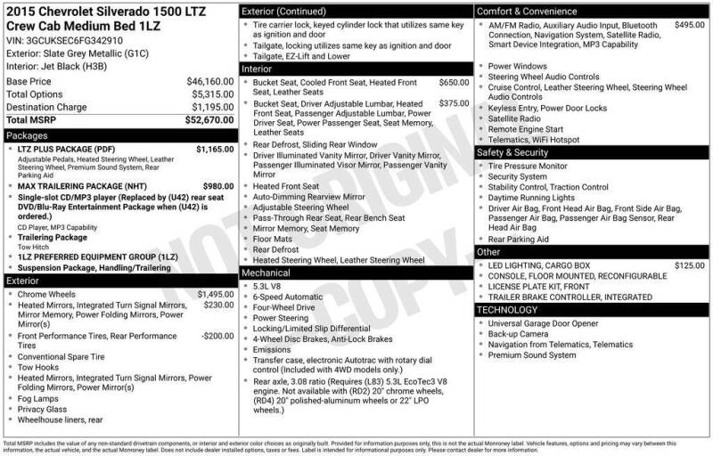 2015 Chevrolet Silverado 1500