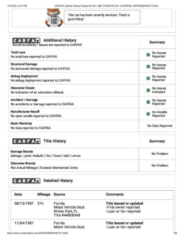 1987 Porsche 911 Carrera
