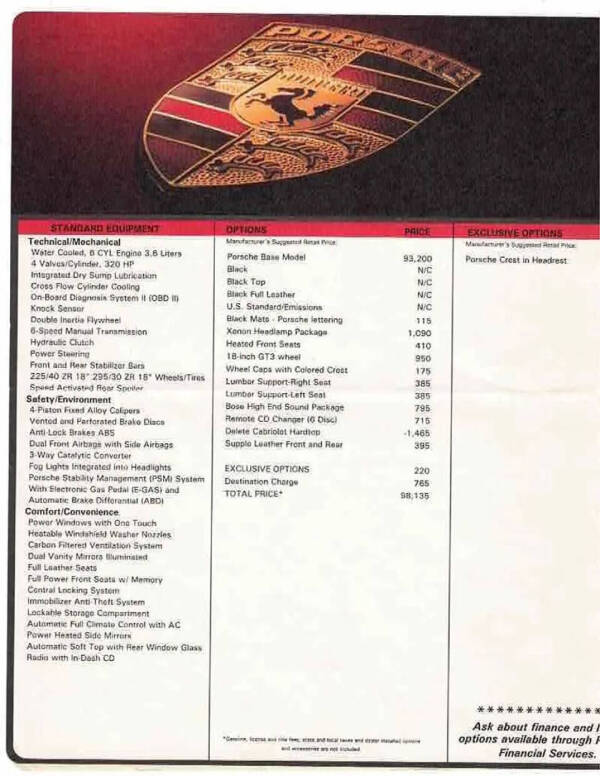 2004 Porsche 911 Carrera 4S