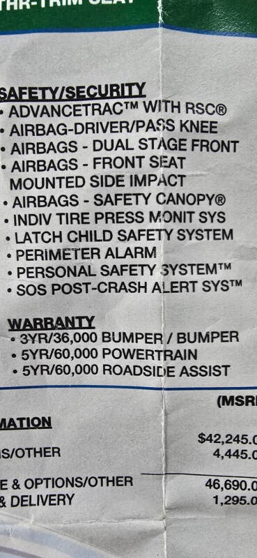 2022 Ford Edge Titanium