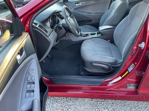 2014 Hyundai Sonata GLS