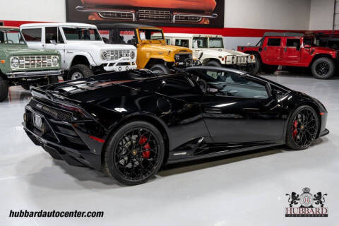 2021 Lamborghini Huracan EVO Spyder