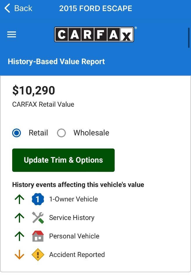 2015 Ford Escape for sale at Hawkeye Auto of De Soto LLC in Carlisle, IA