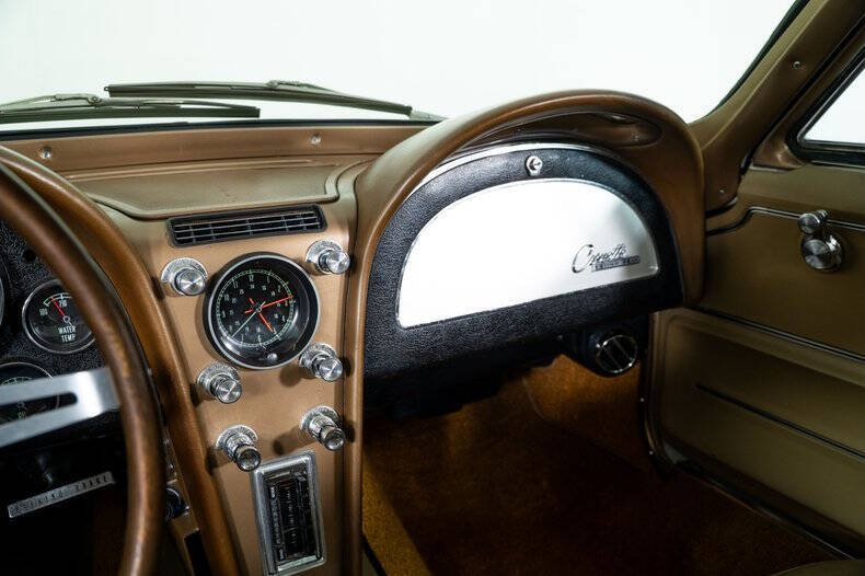 1965 Chevrolet Corvette