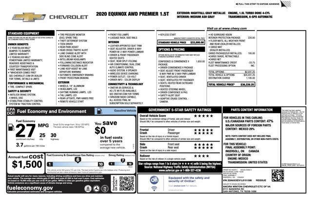 2020 Chevrolet Equinox Premier