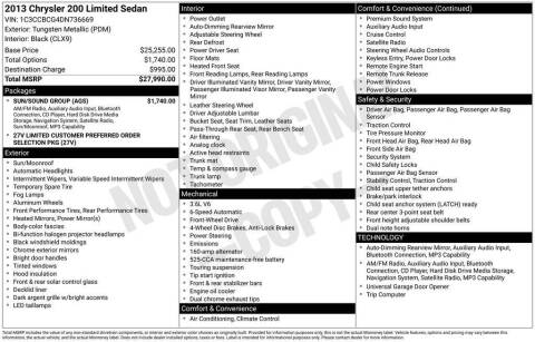 2013 Chrysler 200 Limited