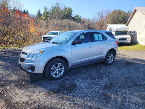 2015 Chevrolet Equinox for sale at Clearwater Motor Car in Jamestown NY