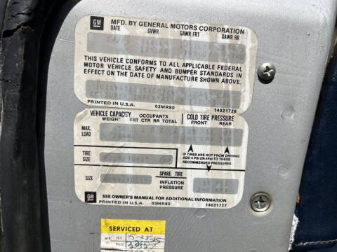 1981 Chevrolet Corvette