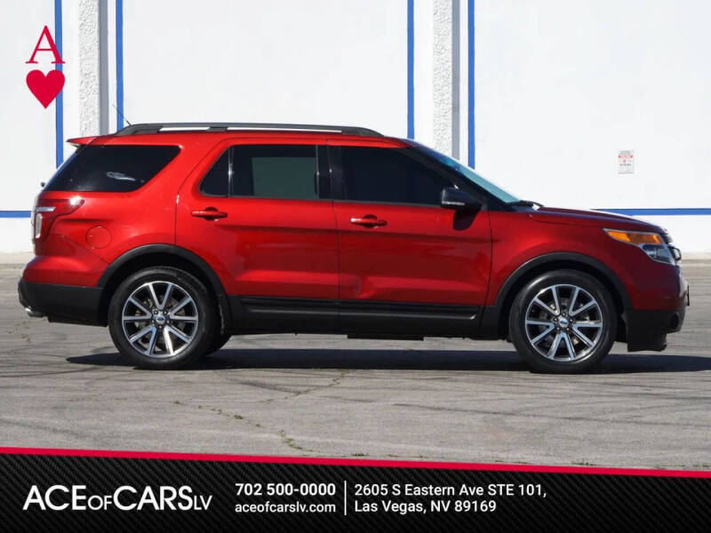 2015 Ford Explorer XLT
