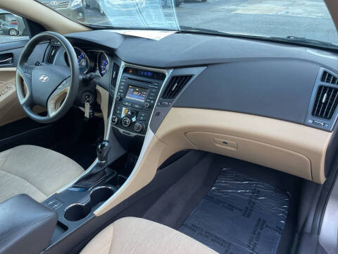 2014 Hyundai Sonata GLS